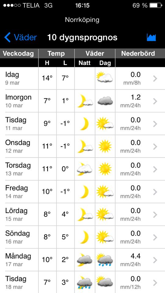 1904024_10152265346714320_445933683_n